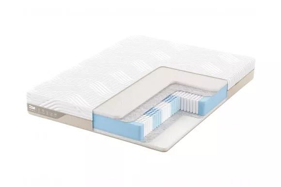 Матрас Promtex-Orient Micropacket Strutto