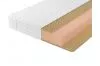 Матрас Lonax Roll Memory Relax Max Plus 200х200