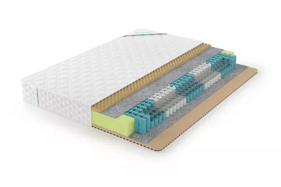 Матрас Lonax Relax Memory TFK 5 zone
