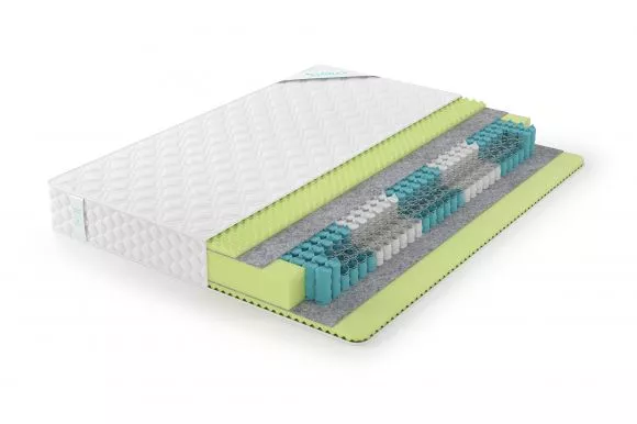 Матрас Lonax Relax ППУ TFK 5 zone 140х190