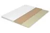 Топпер Lonax Relax Latex Memory 5 80х190