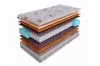 Матрас SkySleep Nature Pro Heavy Medium S500