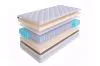 Матрас SkySleep Privilege Soft DS