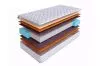 Матрас SkySleep Nature Heavy Medium S1000
