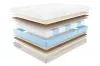 Матрас Promtex-Orient Micropacket Middle