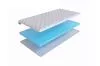 Тонкий матрас SkySleep Topper 5