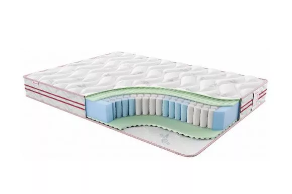 Матрас Sontelle Sante Dual Comfort R