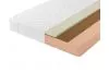 Матрас Lonax Foam Medium Max 140х190
