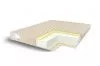 Матрас Comfort Line Memory-Latex Roll Classic Slim
