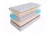 Матрас SkySleep Etalon Latex 3 S500