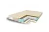 Матрас Comfort Line Medium Memory 2 - Latex 2 TFK