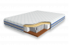 Матрас Diamond Rush Cocos Contrast 1440DR