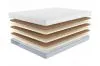 Матрас Promtex-Orient Monolit Corso 18