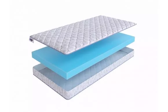 Матрас SkySleep Roller Cotton 10