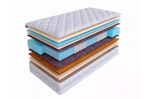 Матрас SkySleep Real Zone Anatomic