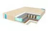 Матрас Comfort Line Hollo-Hard1 Strong BS