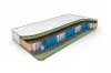 Матрас DreamLine Mix Foam Smart Zone