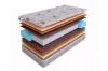 Матрас SkySleep Nature Pro Forma Multi S1000