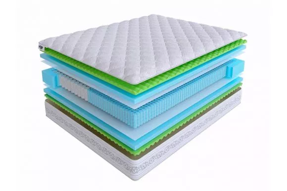 Матрас SkySleep Real Zone Duo Relax S500/S1000