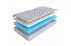 Матрас SkySleep Roller Econom Memory 14