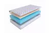 Матрас SkySleep Roller Cotton 14 Latex