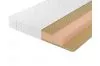 Матрас Lonax Roll Memory Relax Plus 140х190